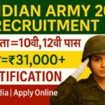 Indian Army Recruitment 2025