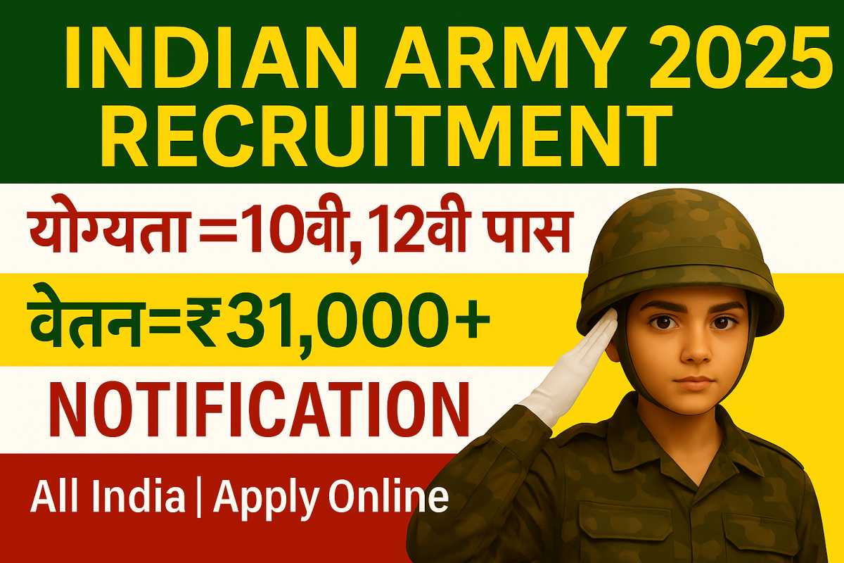 Indian Army Recruitment 2025
